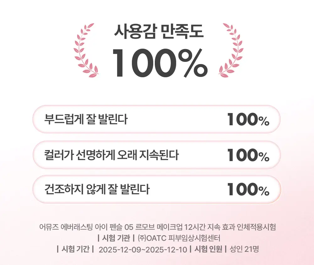[애교살픽서] 어뮤즈 에버래스팅 아이 펜슬 6종 상세페이지 23
